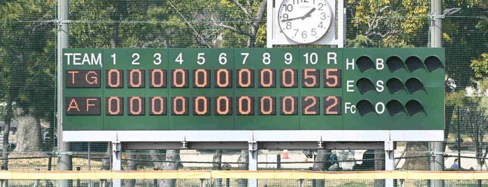 東京ガス 大森グランド is one of baseball stadiums.