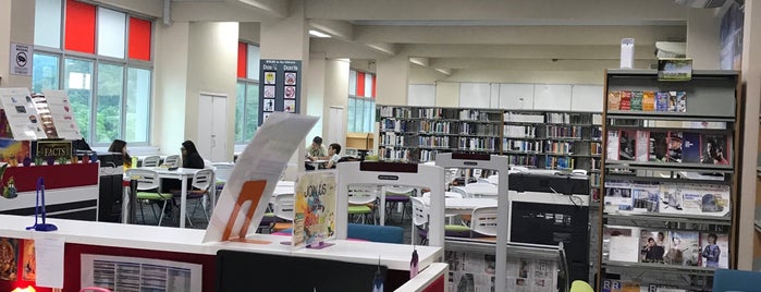 INTI Library is one of INTI.