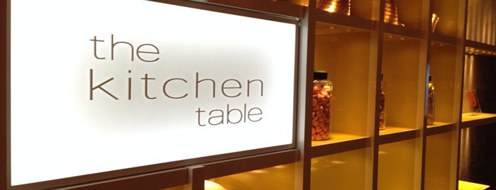 The Kitchen Table is one of Taipei｜gourmet.