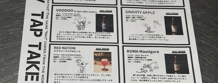 Craft Beer Market is one of 日本のクラフトビールの店.