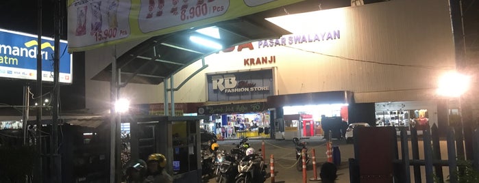 Must-visit Department Stores in Bekasi