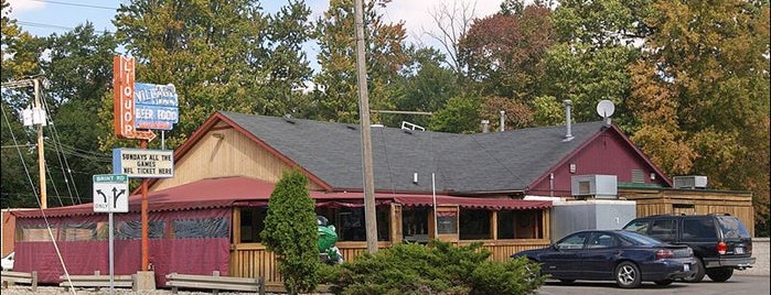 Village Inn is one of Restaurant reviews.