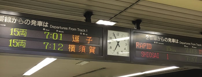 Sobu Underground Platforms 1-2 is one of 東京駅.