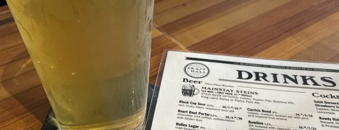 Mainstay Independent Brewing Company is one of Craft beers.