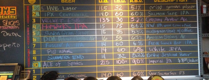 Hopworks Urban Brewery is one of Portland's Best Beer - 2013.
