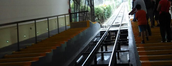 Funicular del Tibidabo is one of BARCELONA.