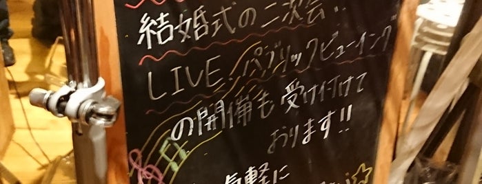ナインスターズ カフェ is one of 高橋ちか LIVE spots.