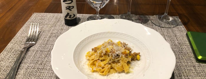 Cucina Gianni is one of メンバー.