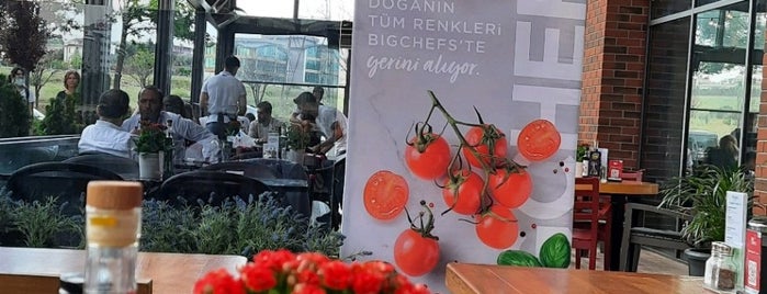 Big Chefs is one of Burcin'in Beğendiği Mekanlar.