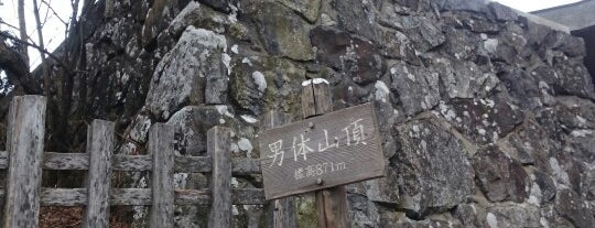 筑波山神社 男体山御本殿 is one of 茨城県 / Ibaraki.