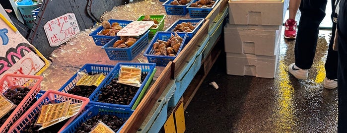 Naka-Minato Fish Market is one of Masahiro : понравившиеся места.