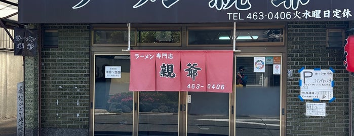 ラーメン親爺 is one of 2019 Kyoto.