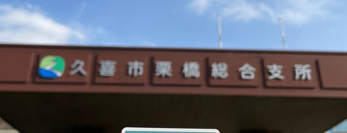 久喜市役所 栗橋総合支所 is one of 関東（東京以外）：マンホールカード配布.