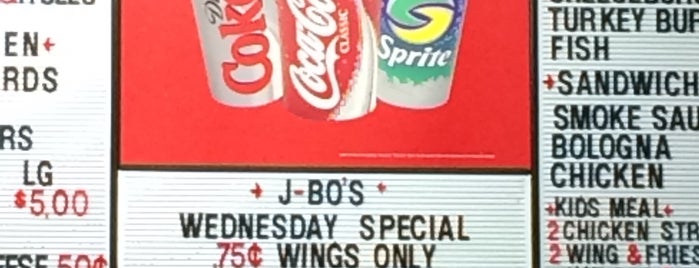 J-Bo's Wings is one of Non-Fast Food Restaurants.