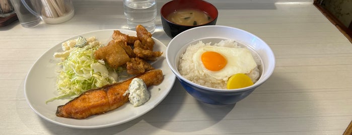 キッチンニュー早苗 is one of 食べたい洋食.