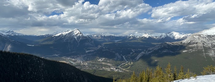 Sulphur Mountain Cosmic Ray Station is one of Banff, Alberta, Canada.
