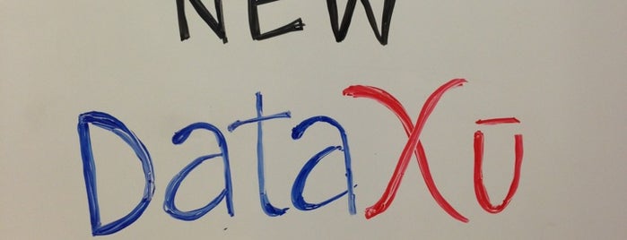 DataXu NY is one of Advertising Tech Co's.