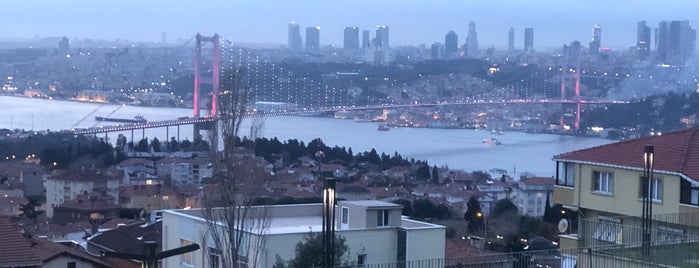 Kirazlıtepe Manzara is one of Istanbul ANADOLU2.
