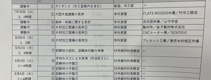 早稲田大学 63号館 is one of Waseda.