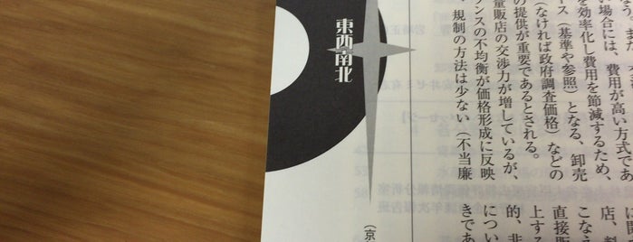 京都大学 農学部図書室 is one of University Vol.2.