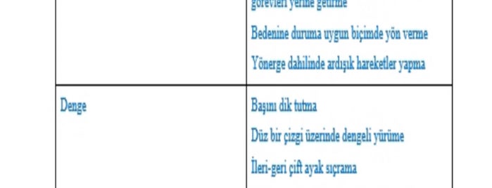 Yükseltepe is one of Spam Resim Yüklenen Mekanlar.