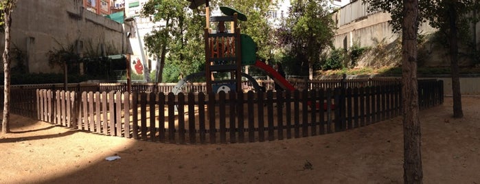 Parques infantiles BCN