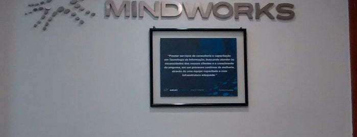 Mindworks is one of Closed.