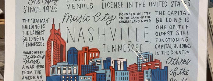 Fatherland District is one of Nashville.