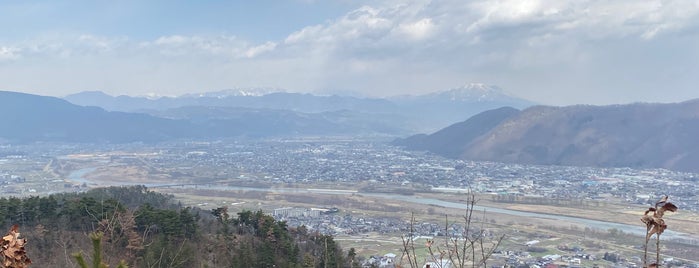 Chikuma is one of 中部の市区町村.
