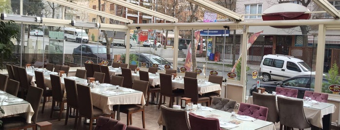 Kofteci Ceto is one of restaurant.