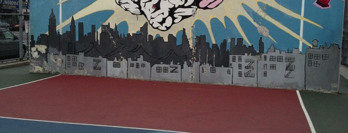 PS 145 Basketball Courts is one of Basketball Scout.