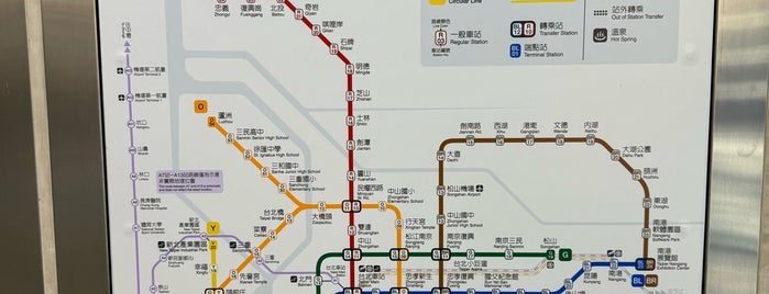 MRT Shandao Temple Station is one of 台湾.