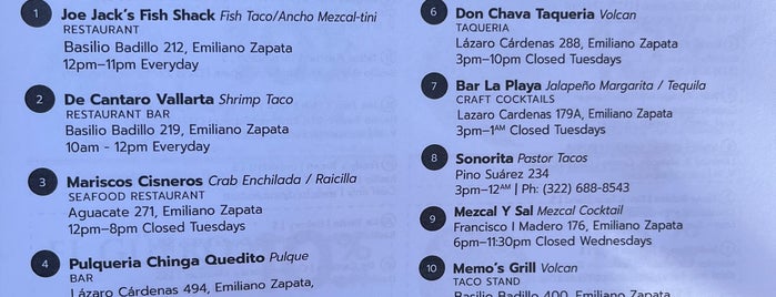 Tacos Al Pastor Sonorita De Sonora Al Sur is one of PV RESTO & CAFE..