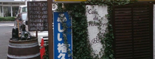 マインマート 相模大野店 is one of 神奈川角打ち／“Kaku-uchi” in Kanagawa.