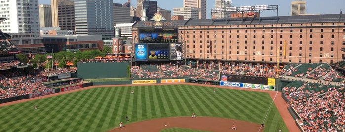 Oriole Park at Camden Yards is one of MLB Ballparks.