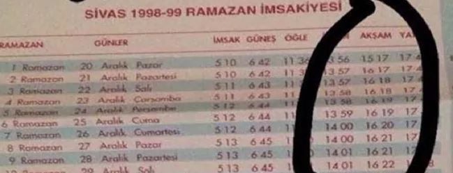 Şehir Kapında Dergi Ofisi is one of Ergün'un Beğendiği Mekanlar.