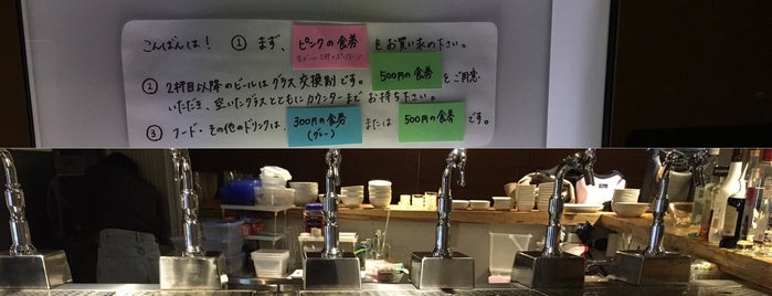 君んちで生ビールを！ is one of 居酒屋2.