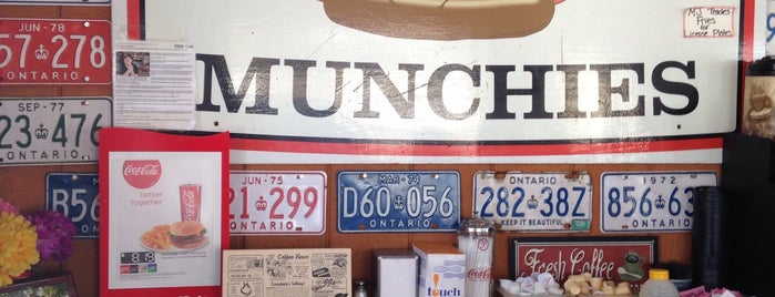 MJ's Own Munchies is one of Niagara Falls.