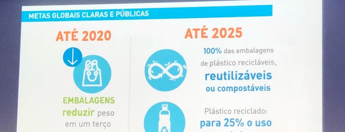 Unilever Brasil is one of Estive aqui !!.