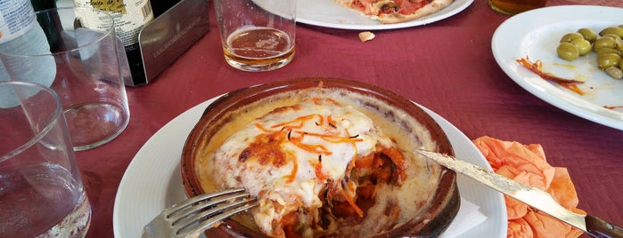 Pizzeria Guzzi is one of Lugares muy recomendables por su trato.