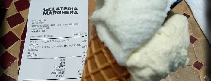 Gelateria Marghera is one of Tokyo.