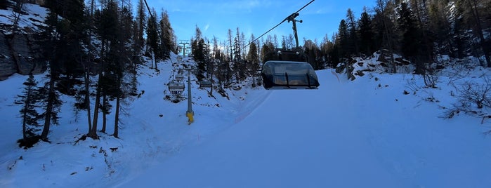 Lieux qui ont plu à Gianluca