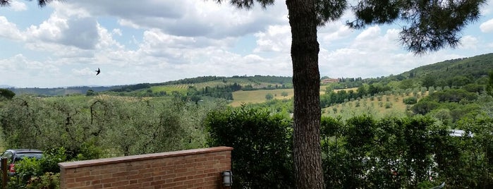 Borgo di Racciano Trattoria is one of Natalya'nın Beğendiği Mekanlar.