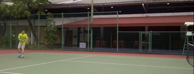 Tennis Court is one of Ace badge.