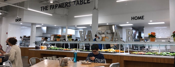 All Campus Dining Center (ACDC) is one of Usual Places (near Vassar).