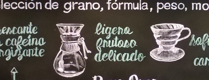 Bloom Specialty Coffee is one of Lugares guardados de Fabio.