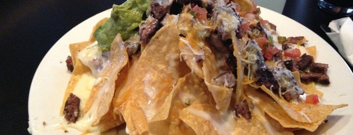 Best Bars In Atlanta To Watch Nfl Sunday Ticket