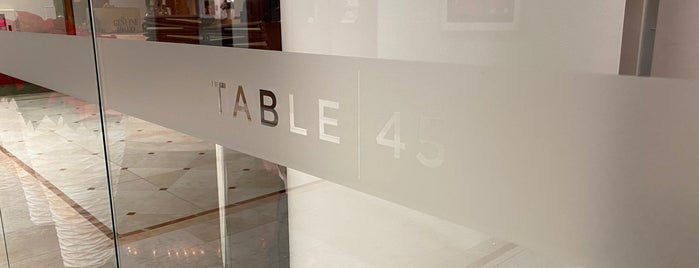 Table 45 is one of Cleveland.