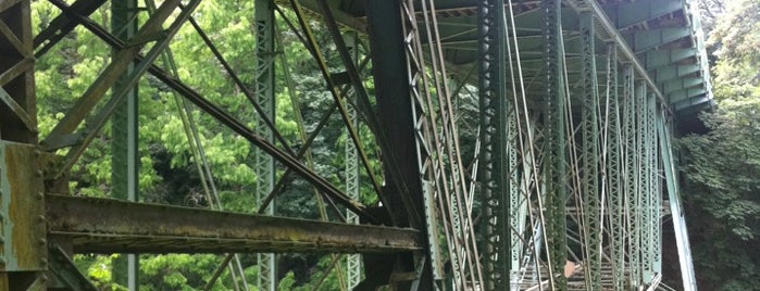 Balch Gulch Bridge is one of Portland Area Bridges.