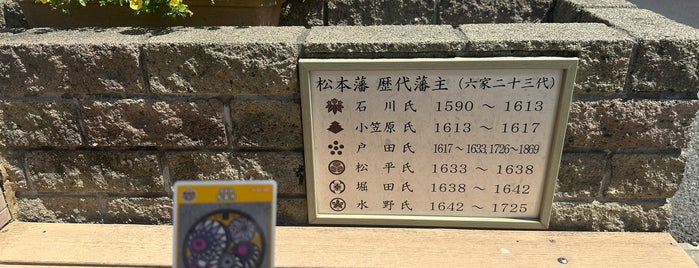 Daimyokoji Ido Well is one of 松本の湧水.